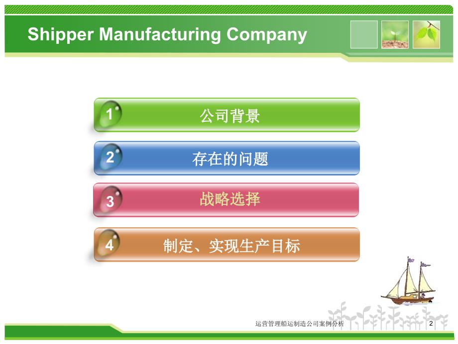 运营管理船运制造公司案例分析课件_第2页