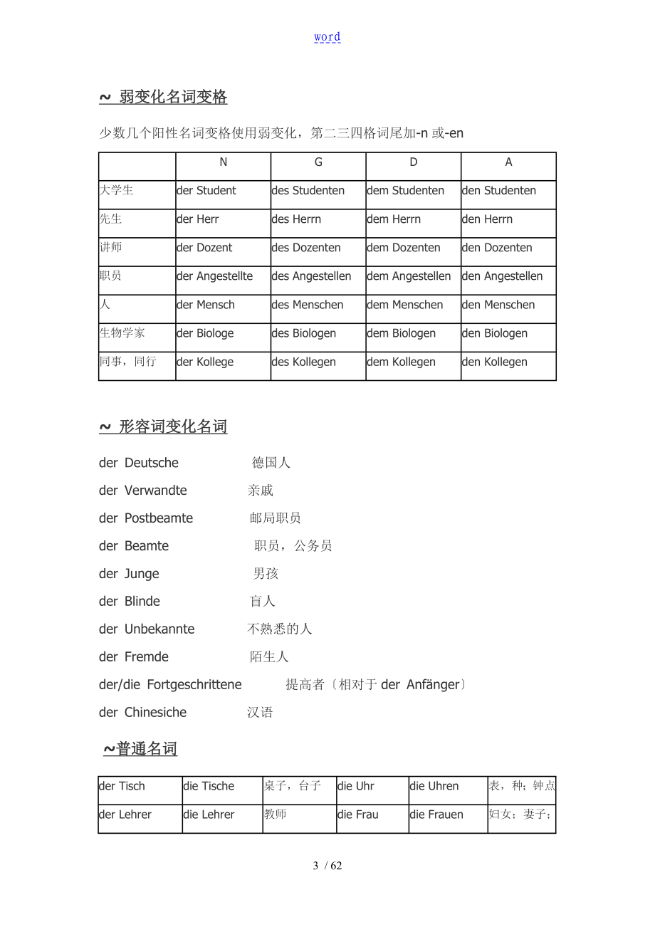 德语语法吐血大总结材料_第3页