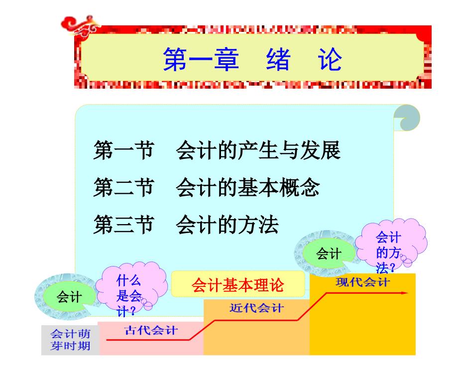 会计的基本概念与方法_第5页