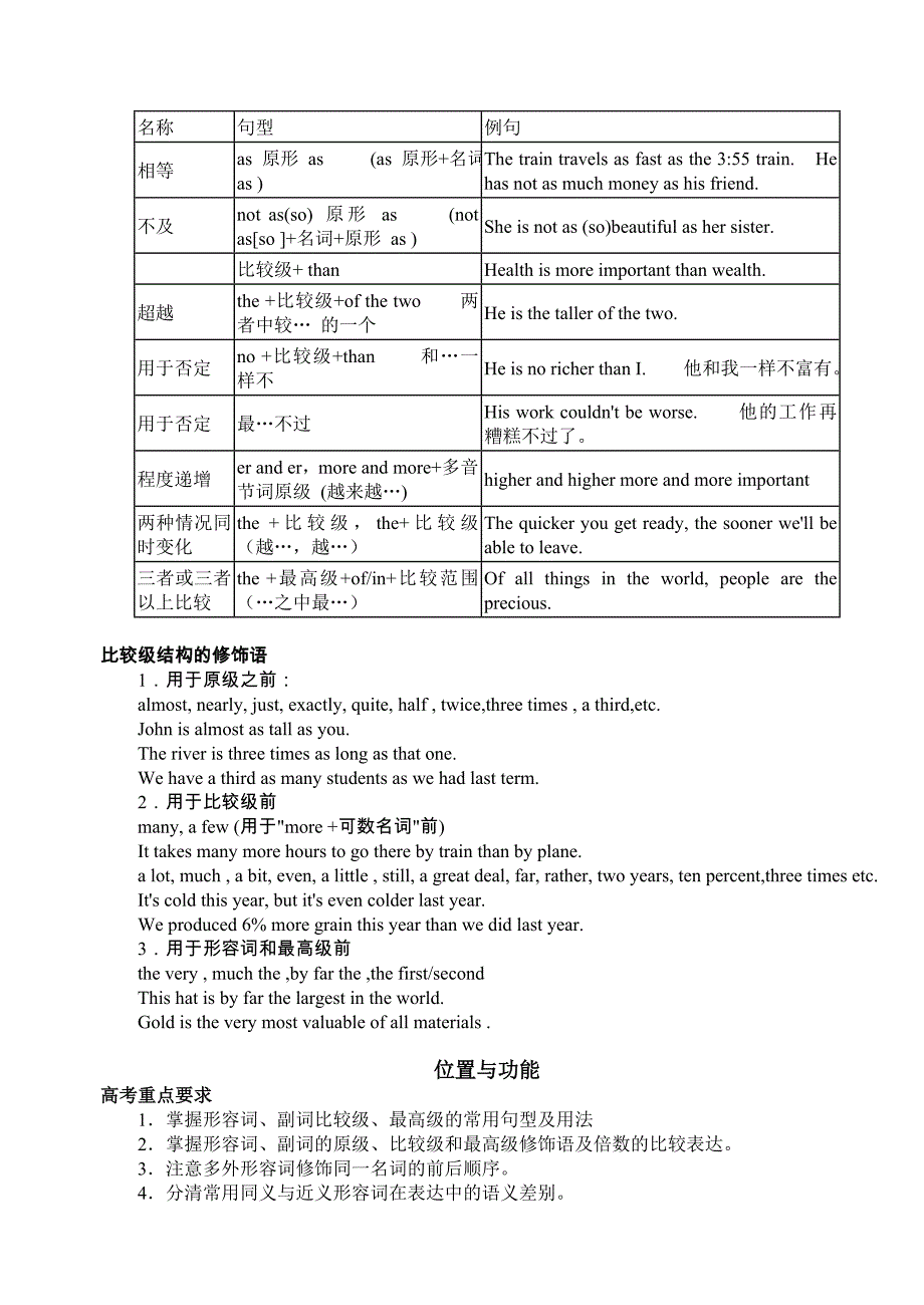 最新语法复习十三：形容词和副词 名师精心制作教学资料_第2页