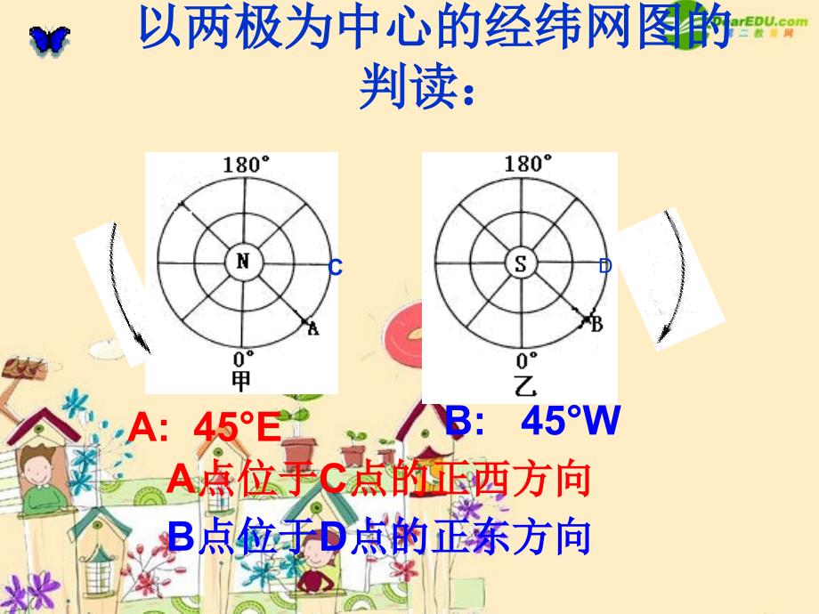 七年级地理地球的运动课件湘教版_第4页