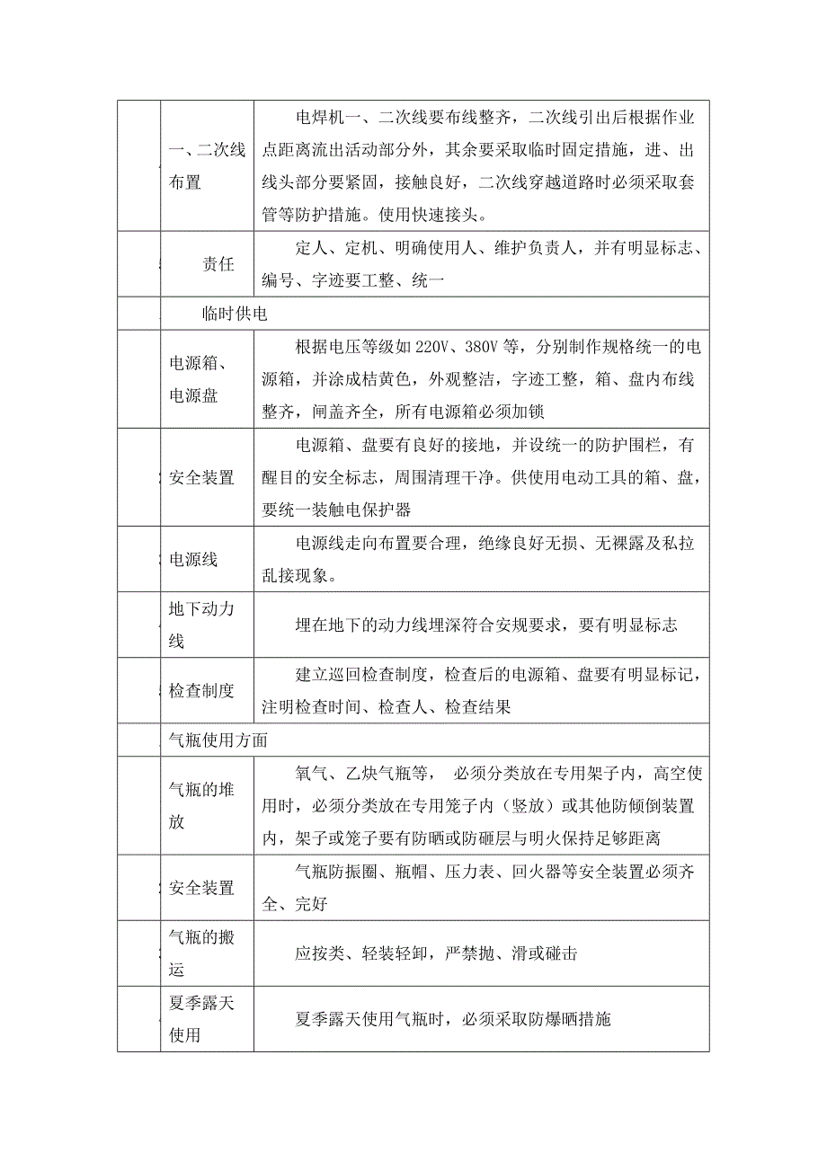 《文明施工及环境目标》_第4页