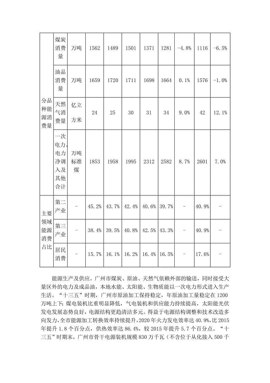 广州市能源发展“十四五”规划.docx_第5页