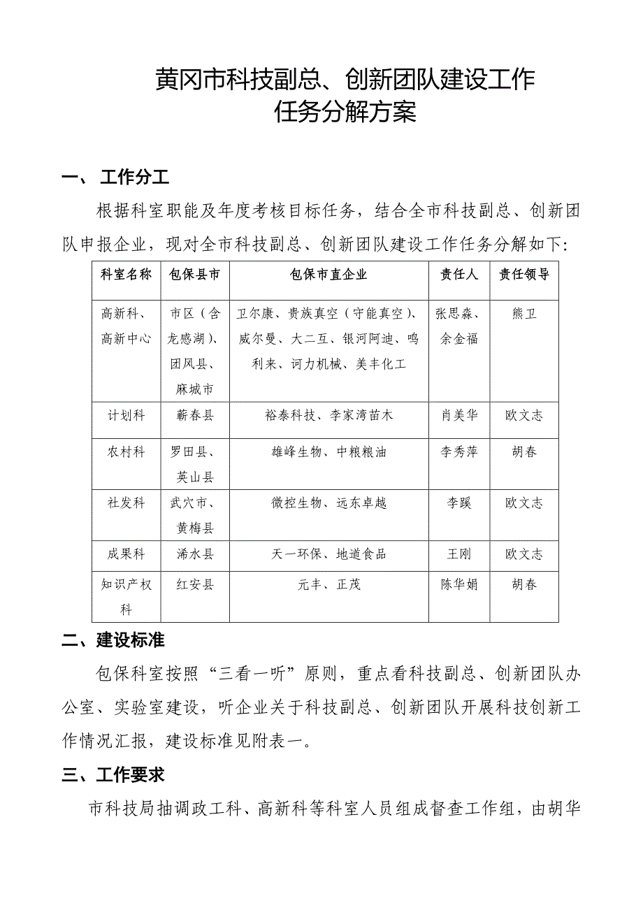 黄冈市科技副总、创新团队建设工作.doc_第1页