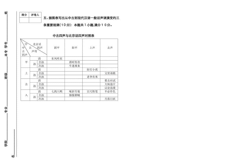 音韵学试题A、B_第5页