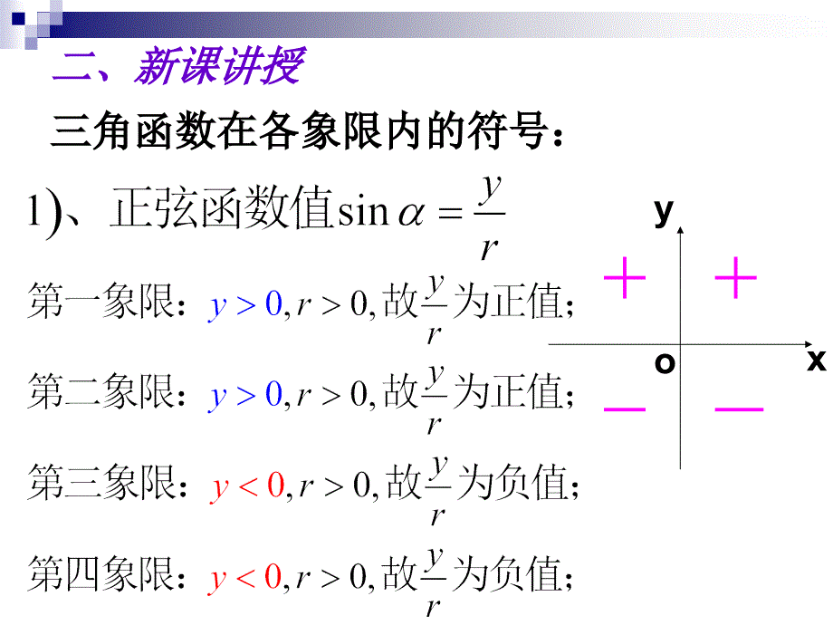 三角函数在各象限的符号_第3页