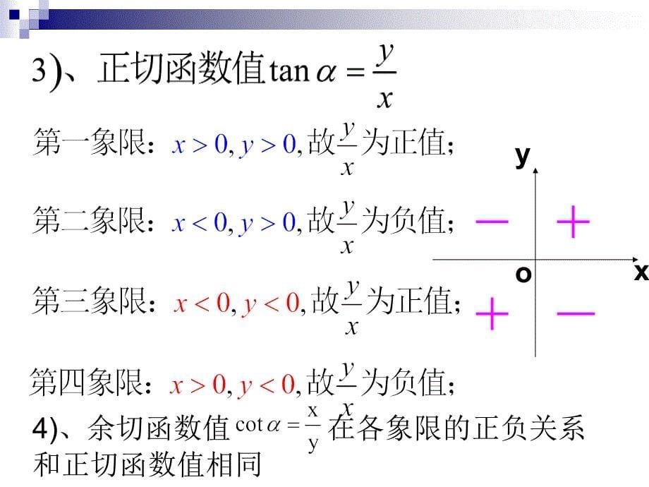 三角函数在各象限的符号_第5页