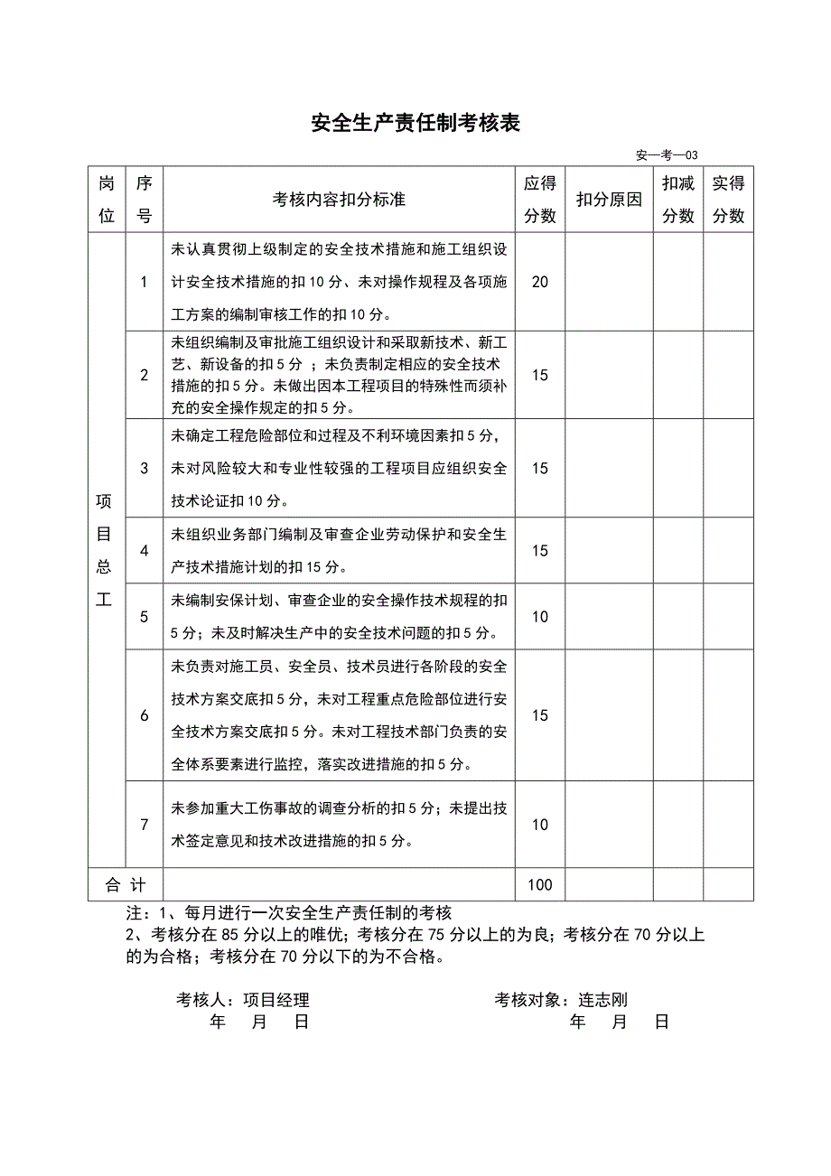 各种安全生产责任制考核表汇编_第4页