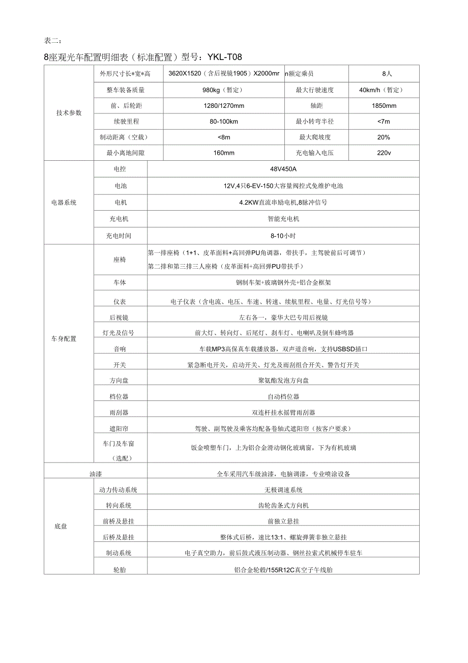 8座观光车技术参数_第1页