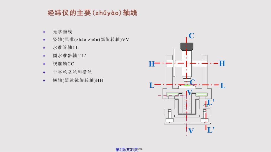 6角测量3解析实用教案_第2页