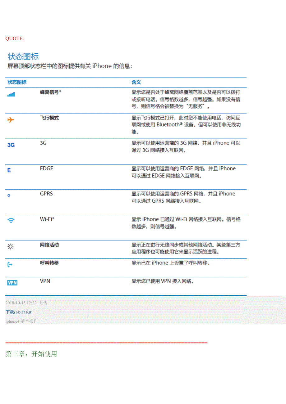 iphone4完全中文版使用手册_第4页