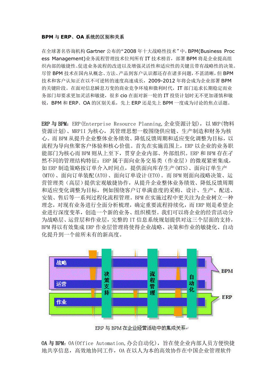 BPM与ERP、OA系统的区别和关系_第1页