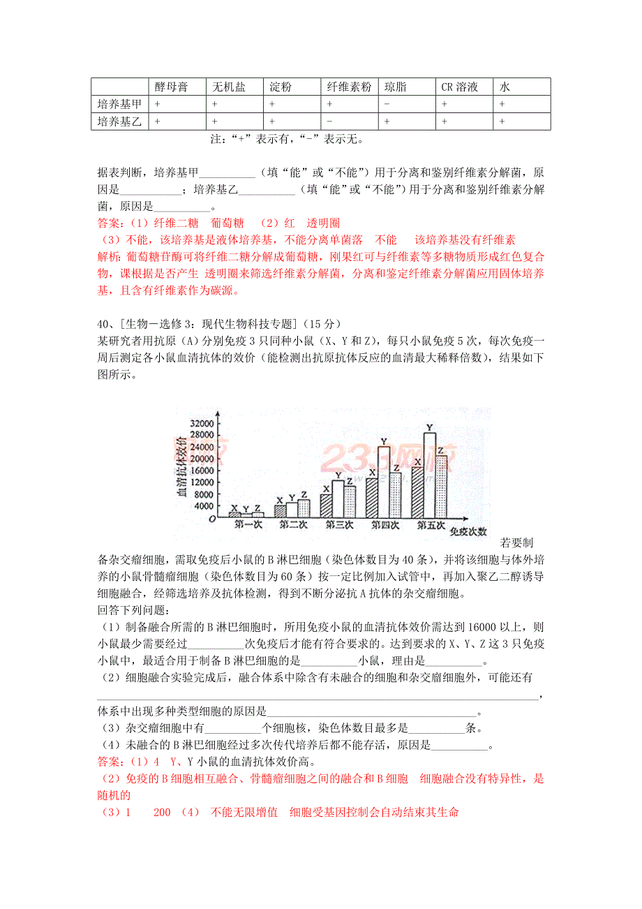 2014年普通高等学校招生全国统一考试理科综合生物试题新课标1卷_第4页