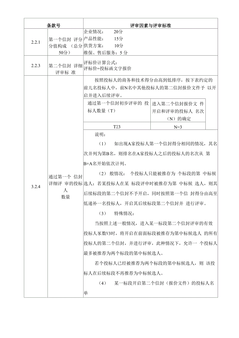 技术评分最低标价法_第4页