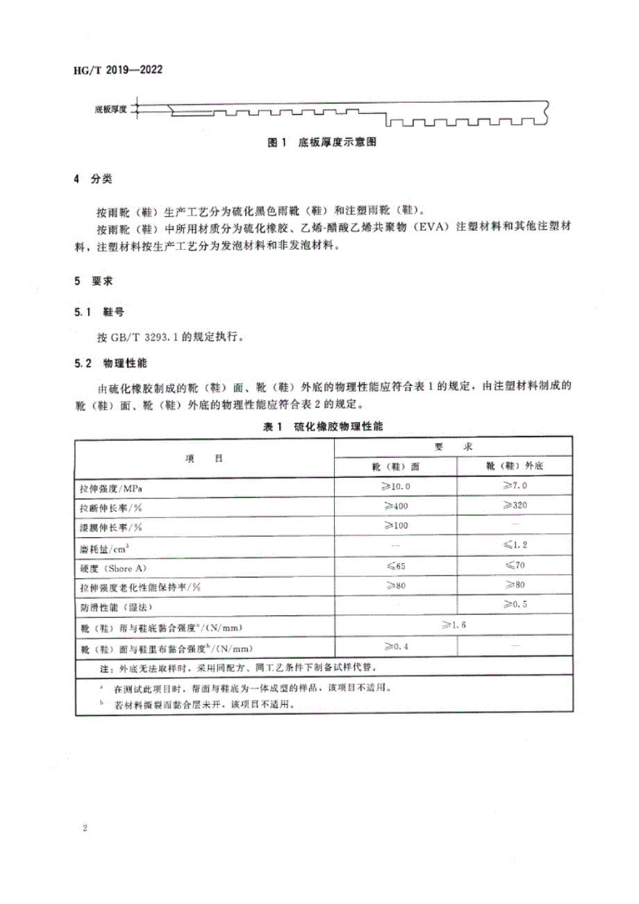 HG_T 2019-2022 黑色雨靴（鞋）.docx_第4页