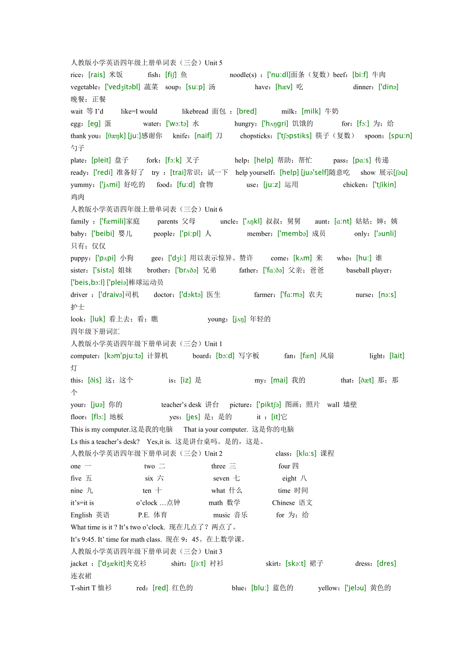 小学英语单词「人教版」大全_第4页