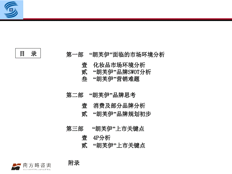 朗芙伊品牌建设及上市推广PPT深圳南方策略_第2页