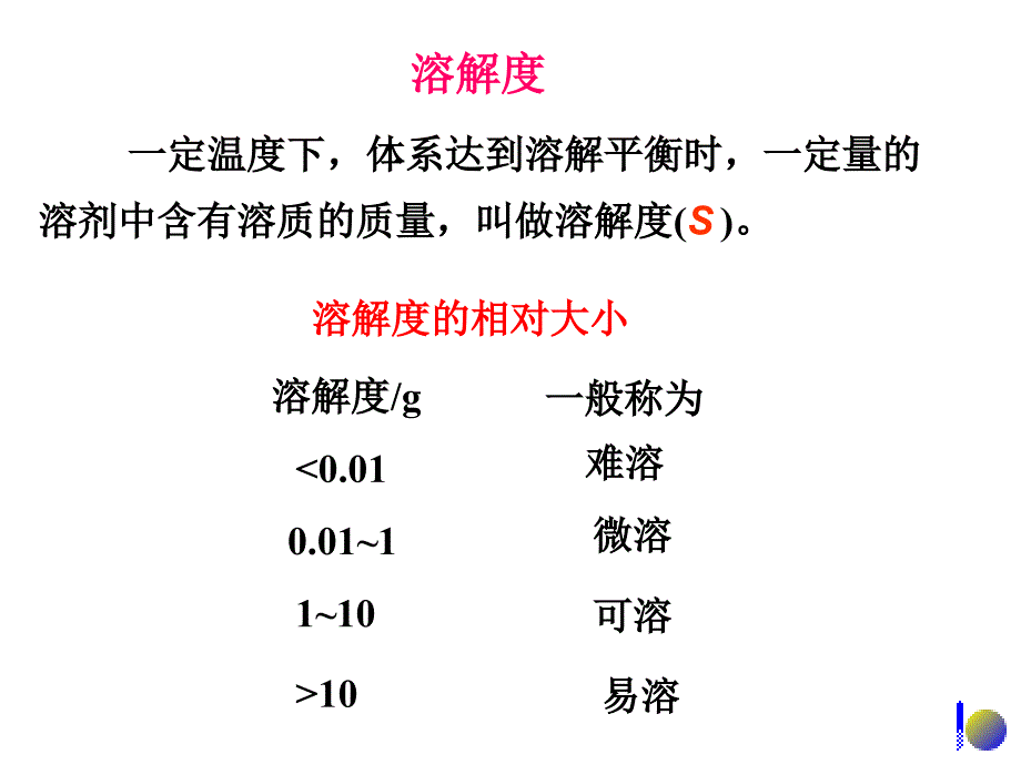 无机化学难容电解质的沉淀溶解平衡课件_第2页