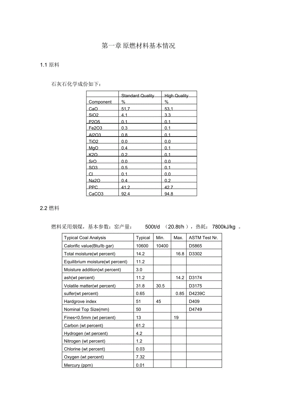 日产500吨活性石灰回转窑生产线设备表_第2页