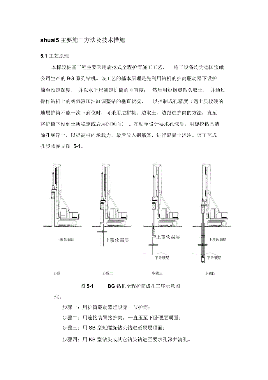 旋挖桩主要施工方法及技术措施(全护筒)_第1页