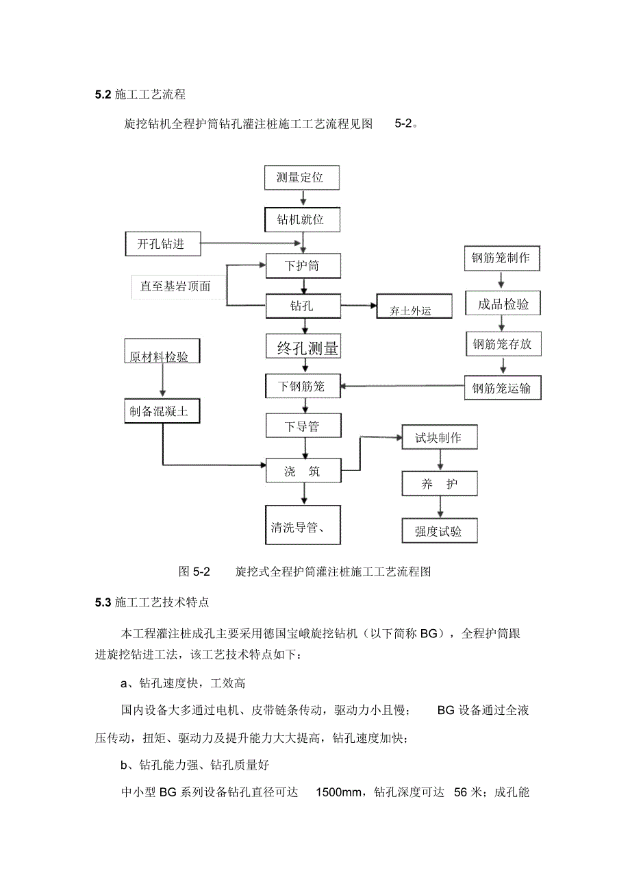 旋挖桩主要施工方法及技术措施(全护筒)_第2页