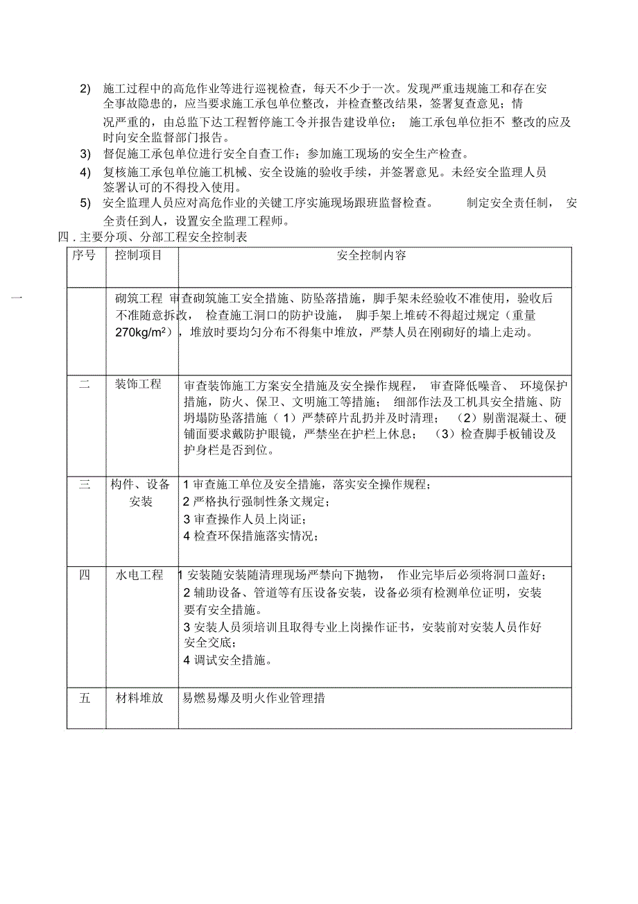 安全、环保控制方法及措施_第2页