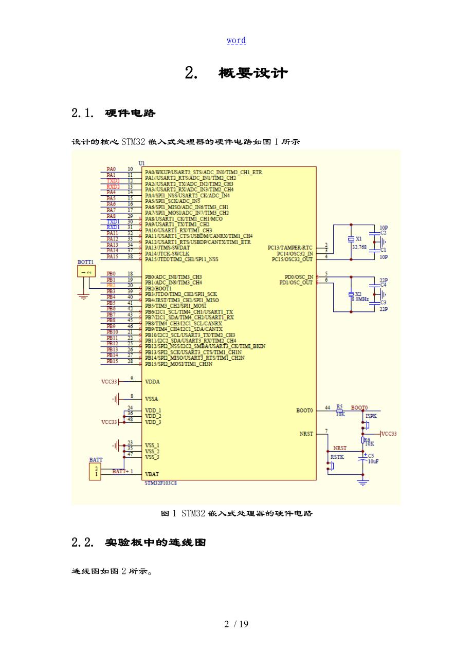 基于某STM32地简易数字电压表格_第4页