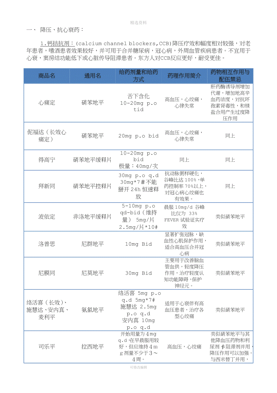 实习心内科部分常用药物汇总以及配伍禁忌.doc_第3页