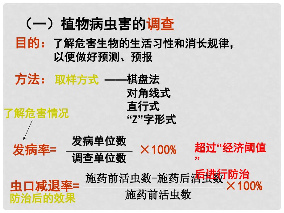 高中生物： 12 植物病虫害和动物疫病的防治（课件）浙科版选修2_第4页