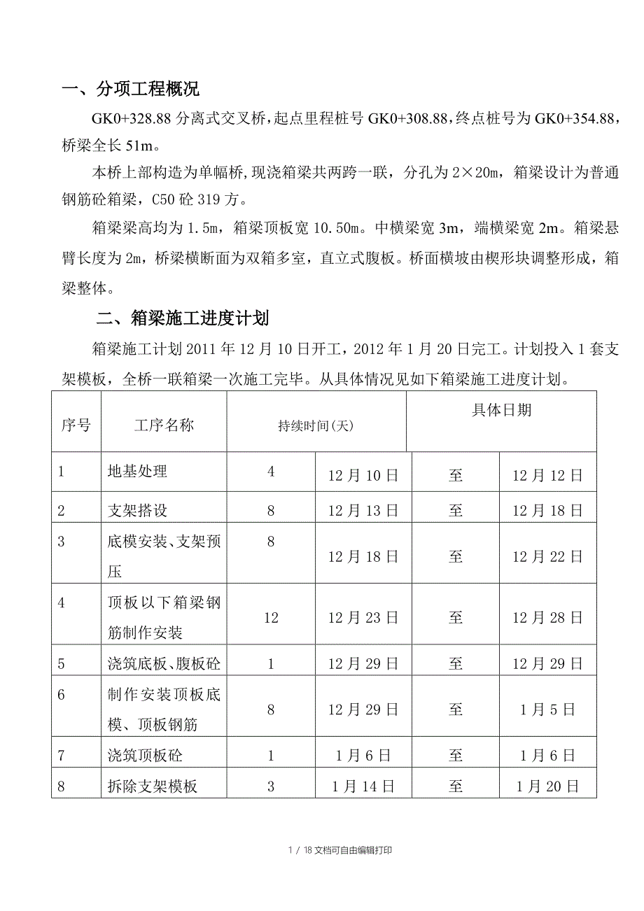 GK0328.88分离式交叉桥箱梁施工方案_第1页