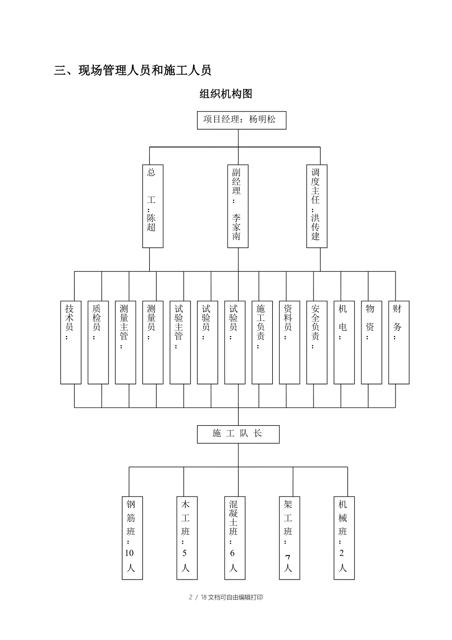 GK0328.88分离式交叉桥箱梁施工方案_第2页