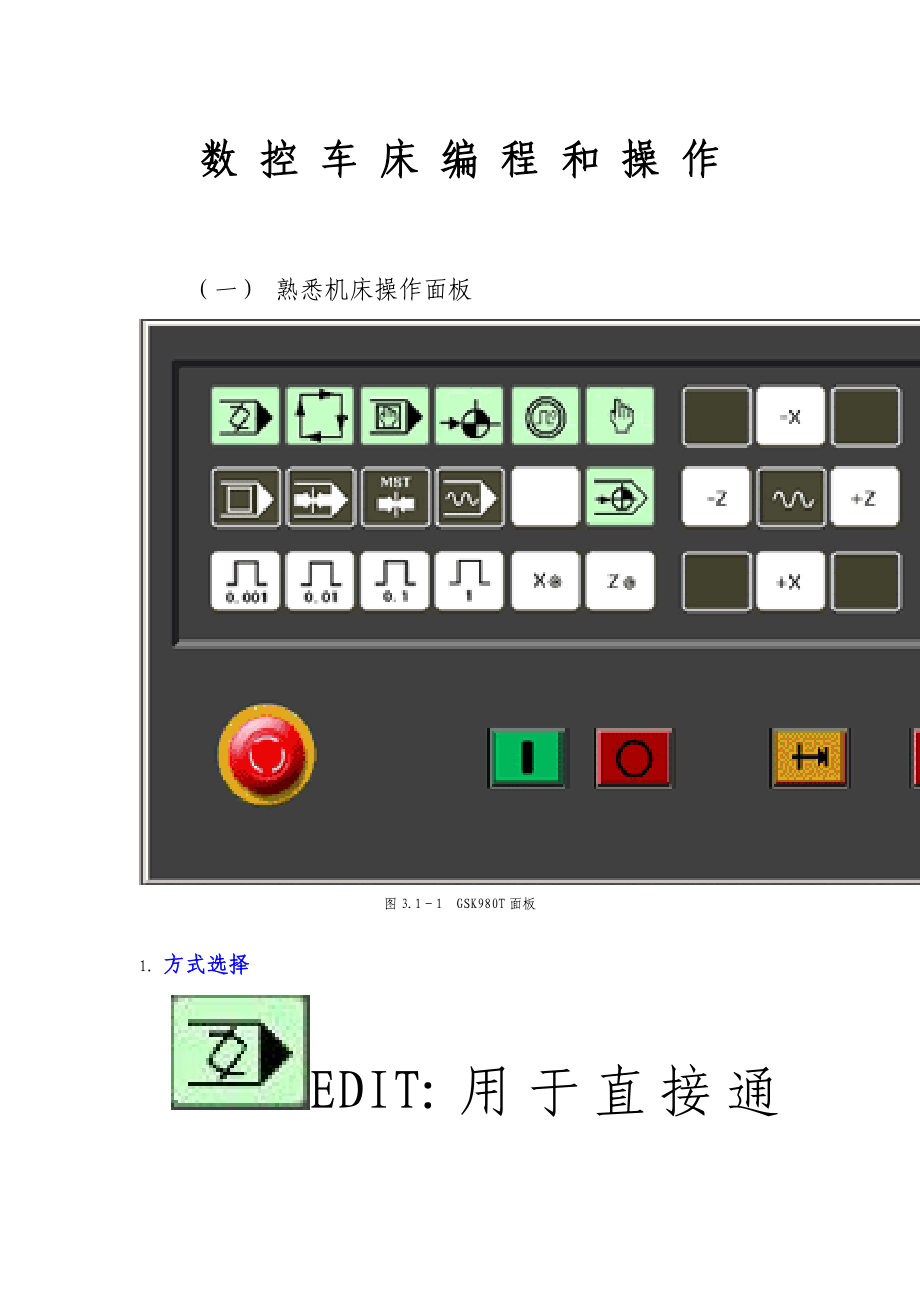 数控机床操作面板图文详解_第1页