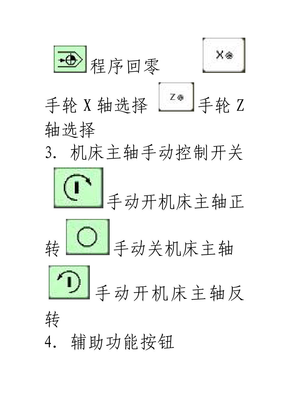 数控机床操作面板图文详解_第4页