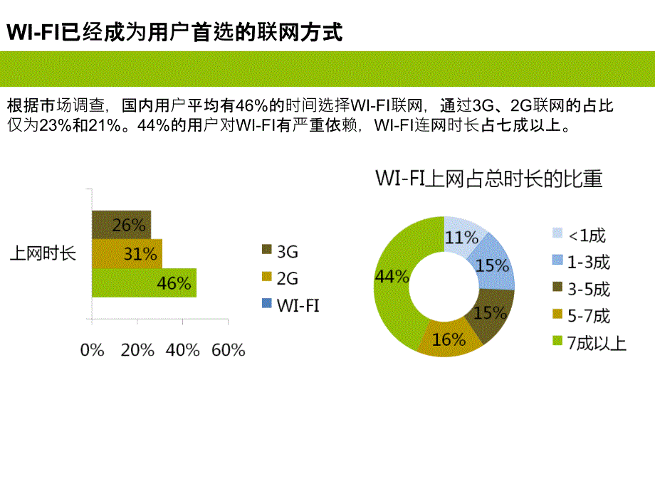 树熊招商手册课件_第4页