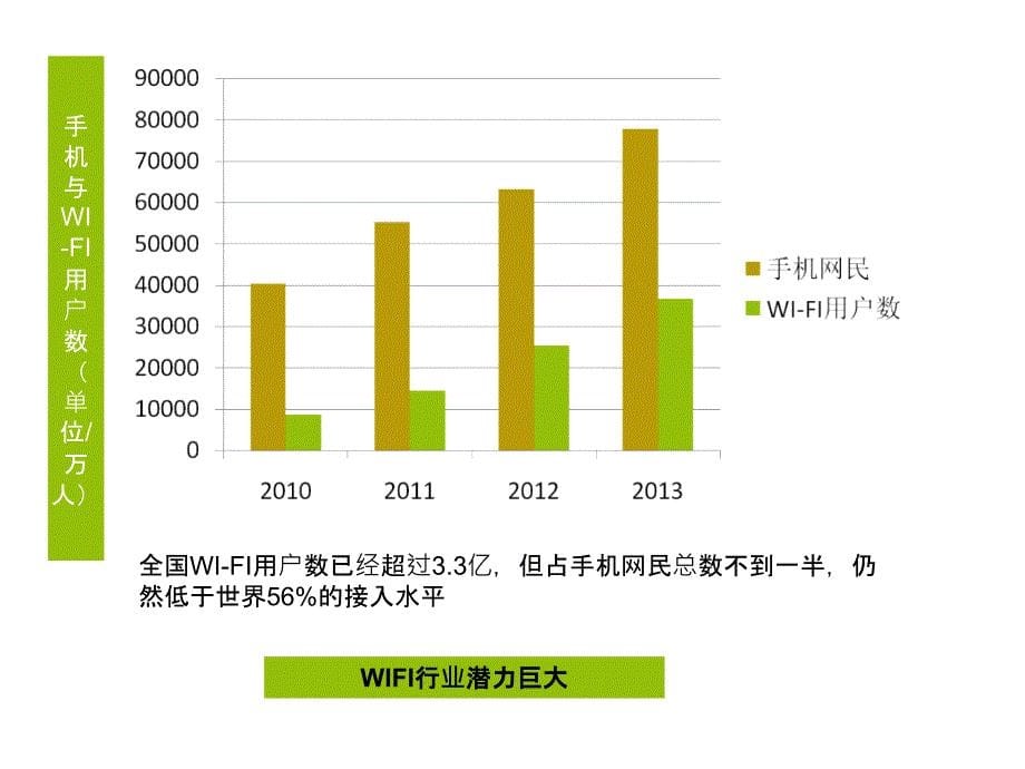 树熊招商手册课件_第5页