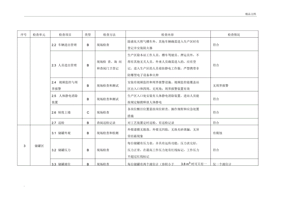 液化天然气气化站安全检查表_第2页