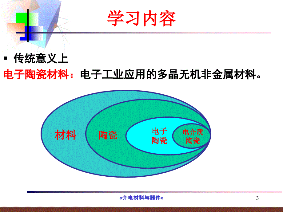 (无机)介电材料与元器件：第二篇 电子陶瓷材料 第一章 低介装置瓷_第3页