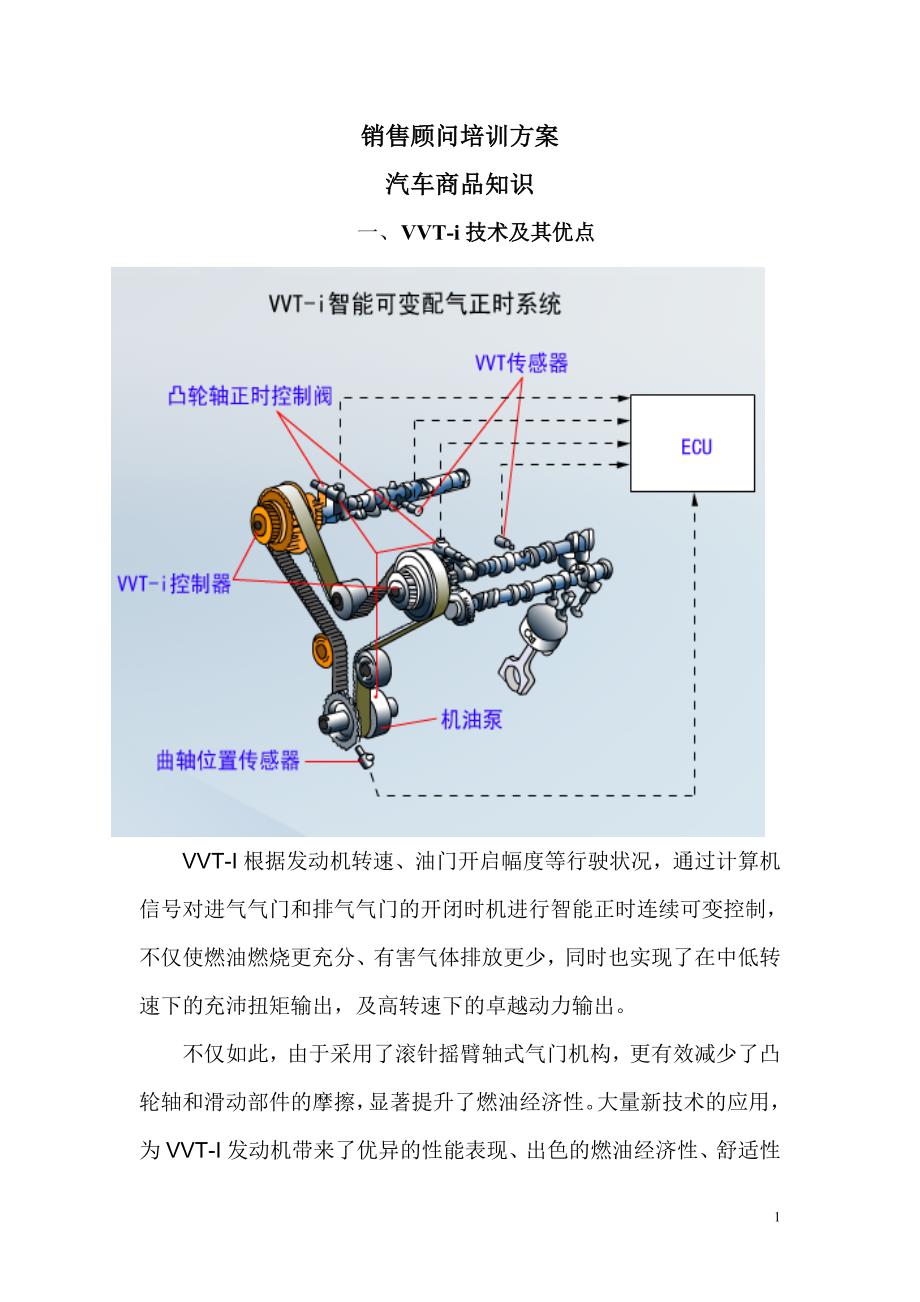 销售顾问培训讲义_第1页