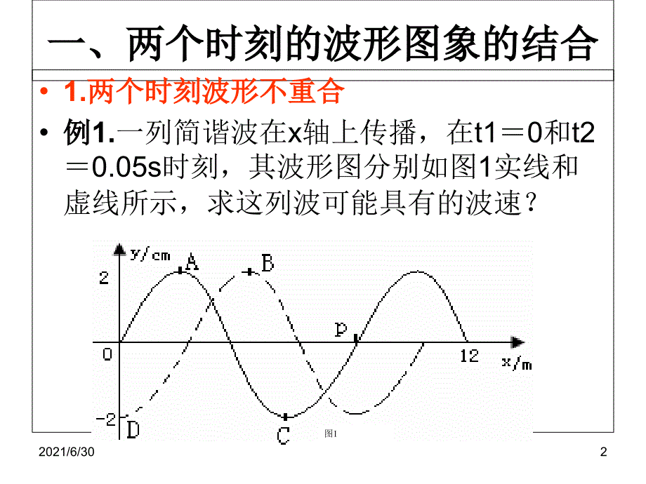 机械波的解题方法一_第2页