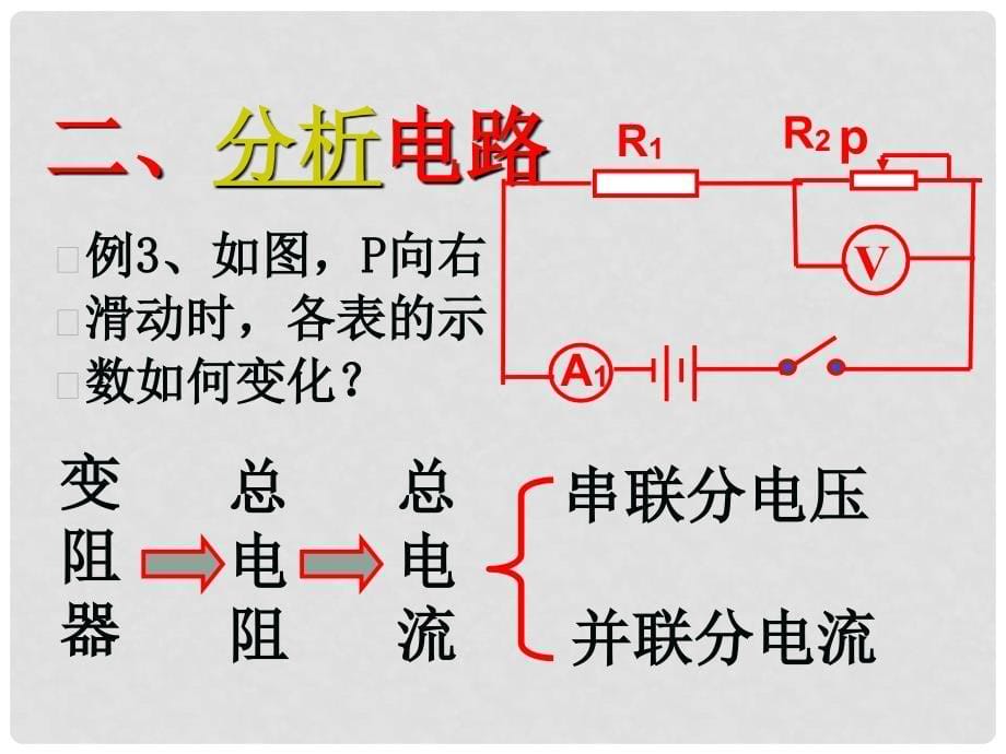 山东省肥城市湖屯镇初级中学八年级物理下册《第七章 欧姆定律》计算题归类指导课件 新人教版_第5页