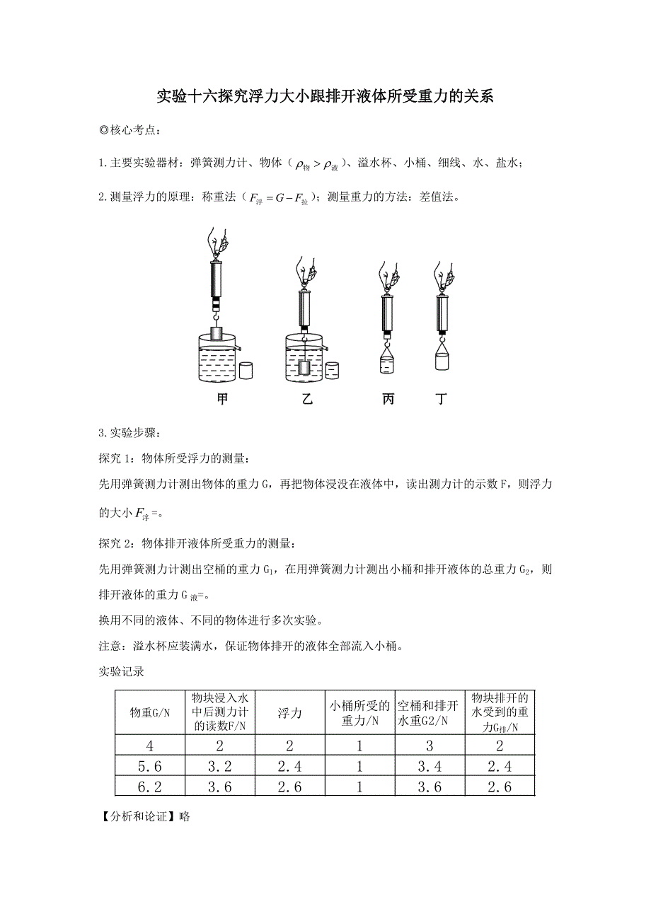中考物理实验专题突破针对训练实验16探究浮力大小跟排开液体所受重力的关系[附答案]_第1页