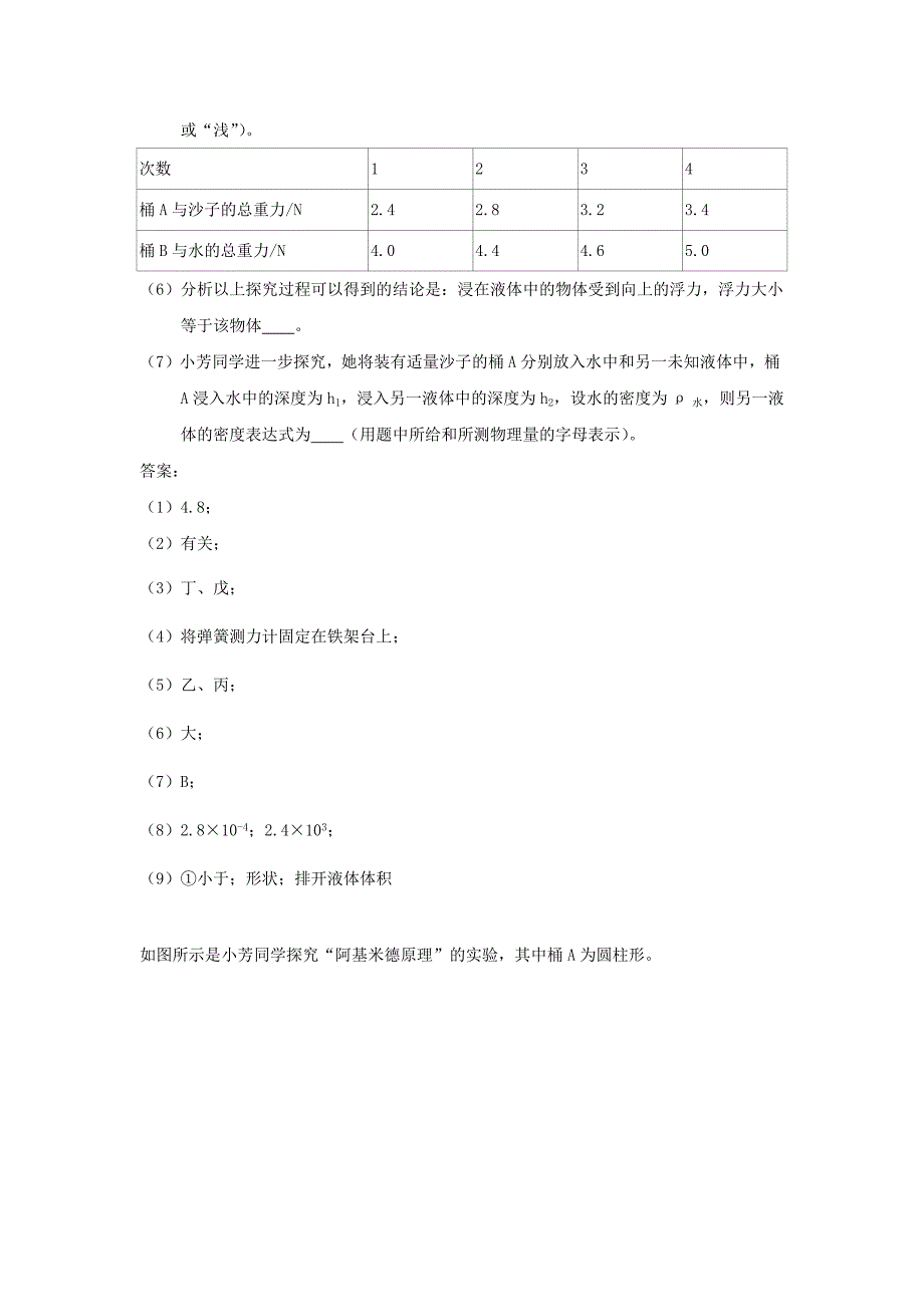 中考物理实验专题突破针对训练实验16探究浮力大小跟排开液体所受重力的关系[附答案]_第4页