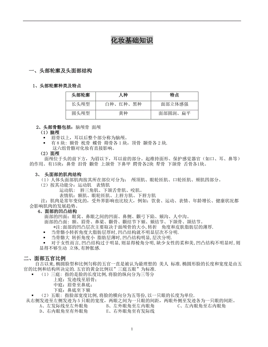 初级化妆基础知识_第1页