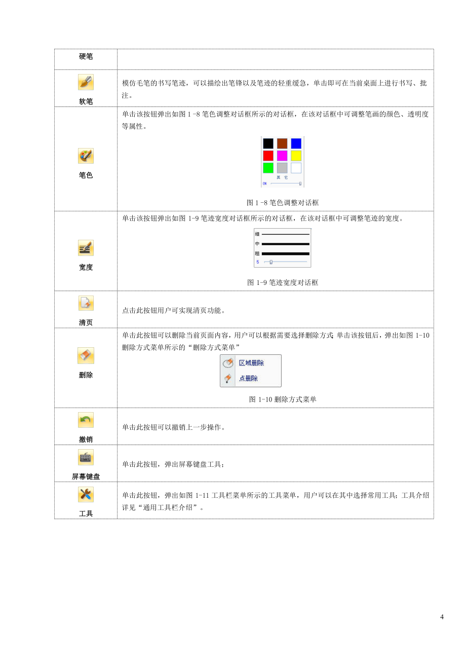 鸿合多学科电子白板使用方法_第4页