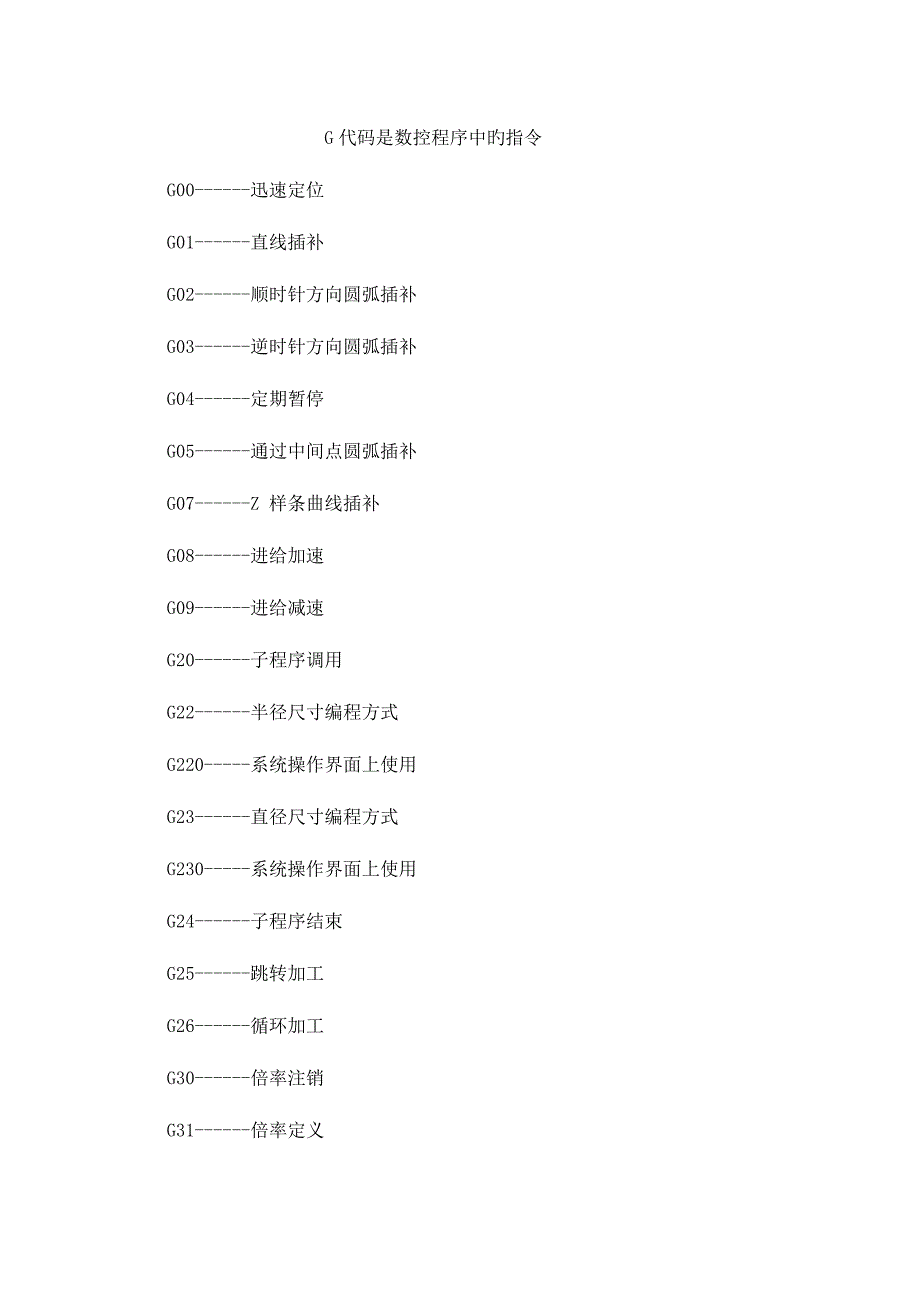 法兰克系统数控车床说明书及编程资料_第1页