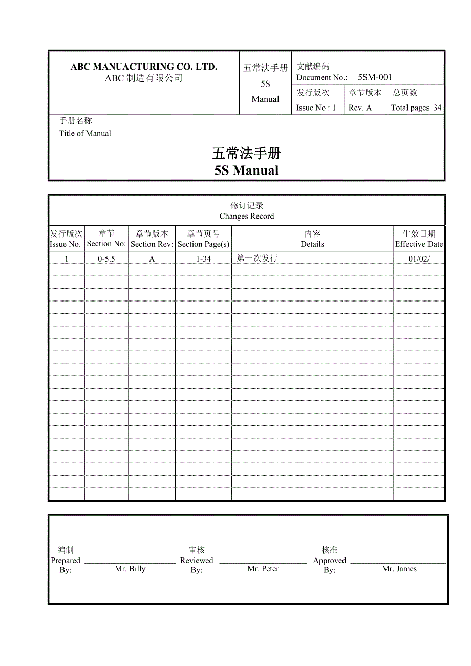 现场管理五常法标准手册_第1页