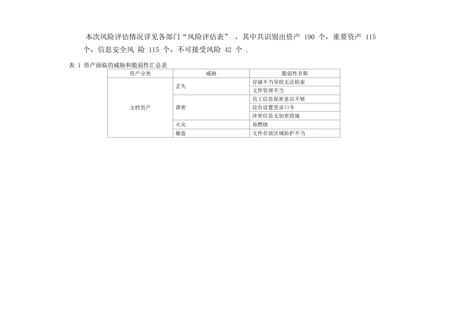 信息安全风险评估报告DOC_第5页