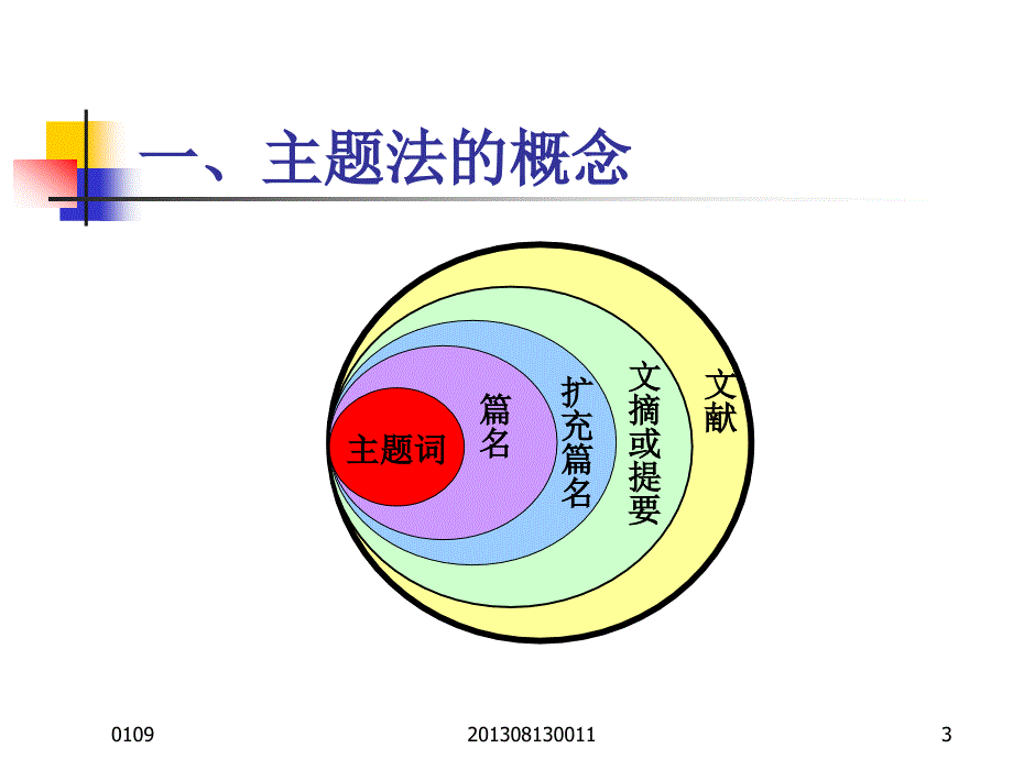 回转式制冷机基本知识4.2_第3页