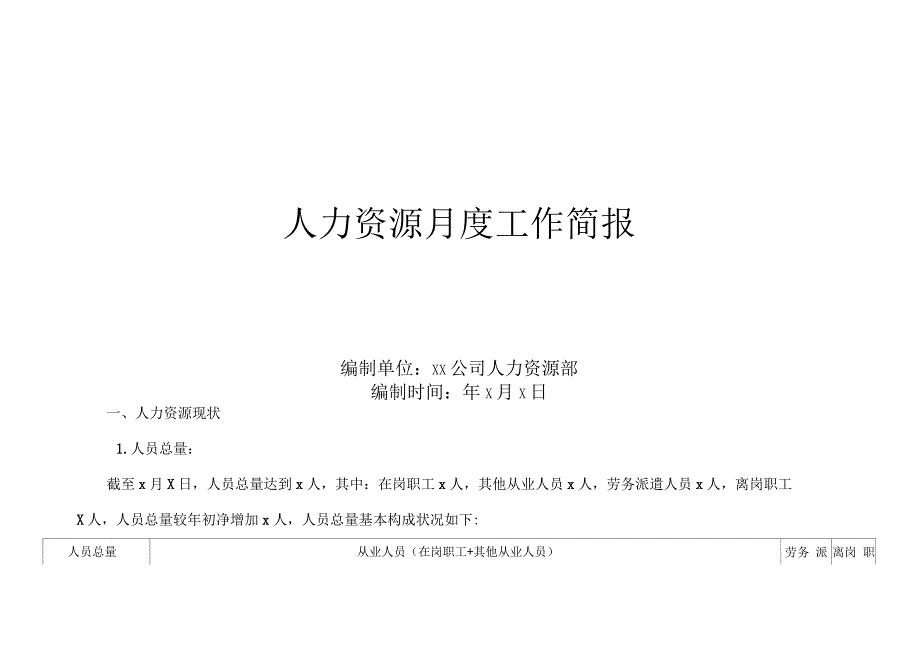 人力资源月度工作简报