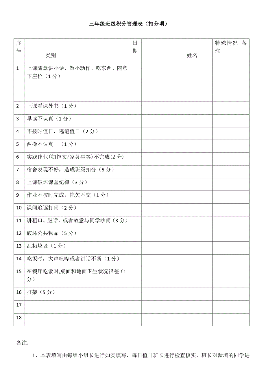 三年级管理积分表.docx_第1页